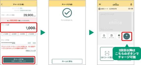 クレジットカード2